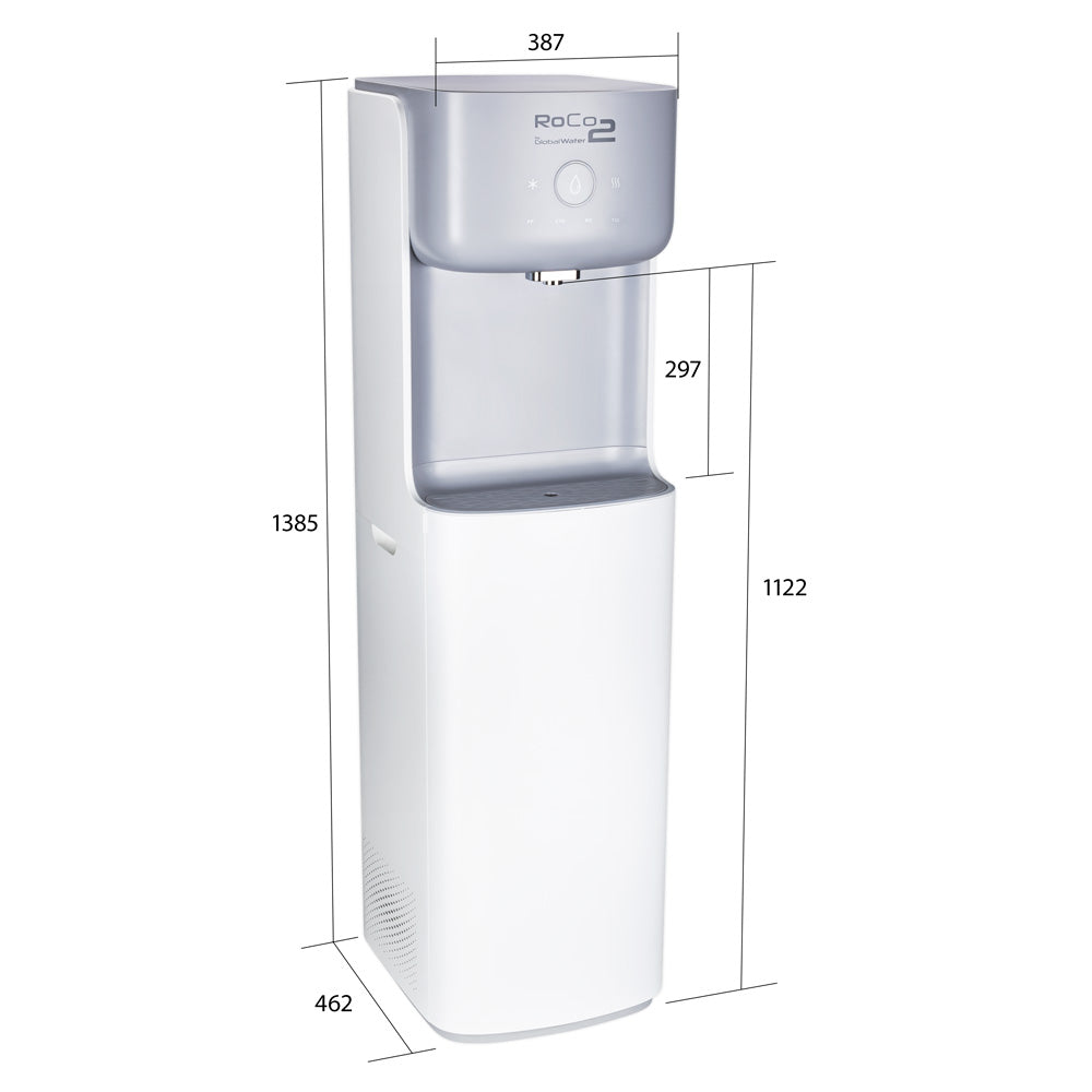 Dystrybutor wody gazowanej RoCo2