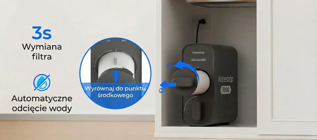 Waterdrop G5P700A – nowoczesny filtr odwróconej osmozy z mineralizacją